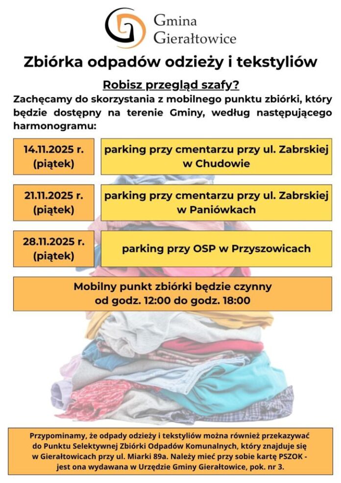 Zbiórka odpadów odzieży i tekstyliów