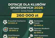 Toszek: 🏆 Całoroczne dotacje dla klubów sportowych w Gminie Toszek na 2026 rok