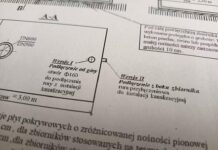 Knurów: Nowe inwestycje na harcerskiej „Feliksówce”. Na bazie przy ul. Szkolnej powstaną profesjonalne sanitariaty