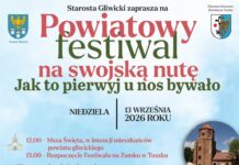 Toszek: Święto śląskiej kultury i smaku na toszeckim zamku