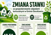 Gierałtowice: Zawiadomienia o nowych stawkach za odbiór odpadów do odbioru od 3 sierpnia