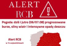 Alert RCB: ⛈ Uwaga! Nadciągają burze! ❗