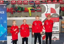 Gliwice/Knurów:Młodzież z OSP Szczygłowice na zawodach w Gliwicach